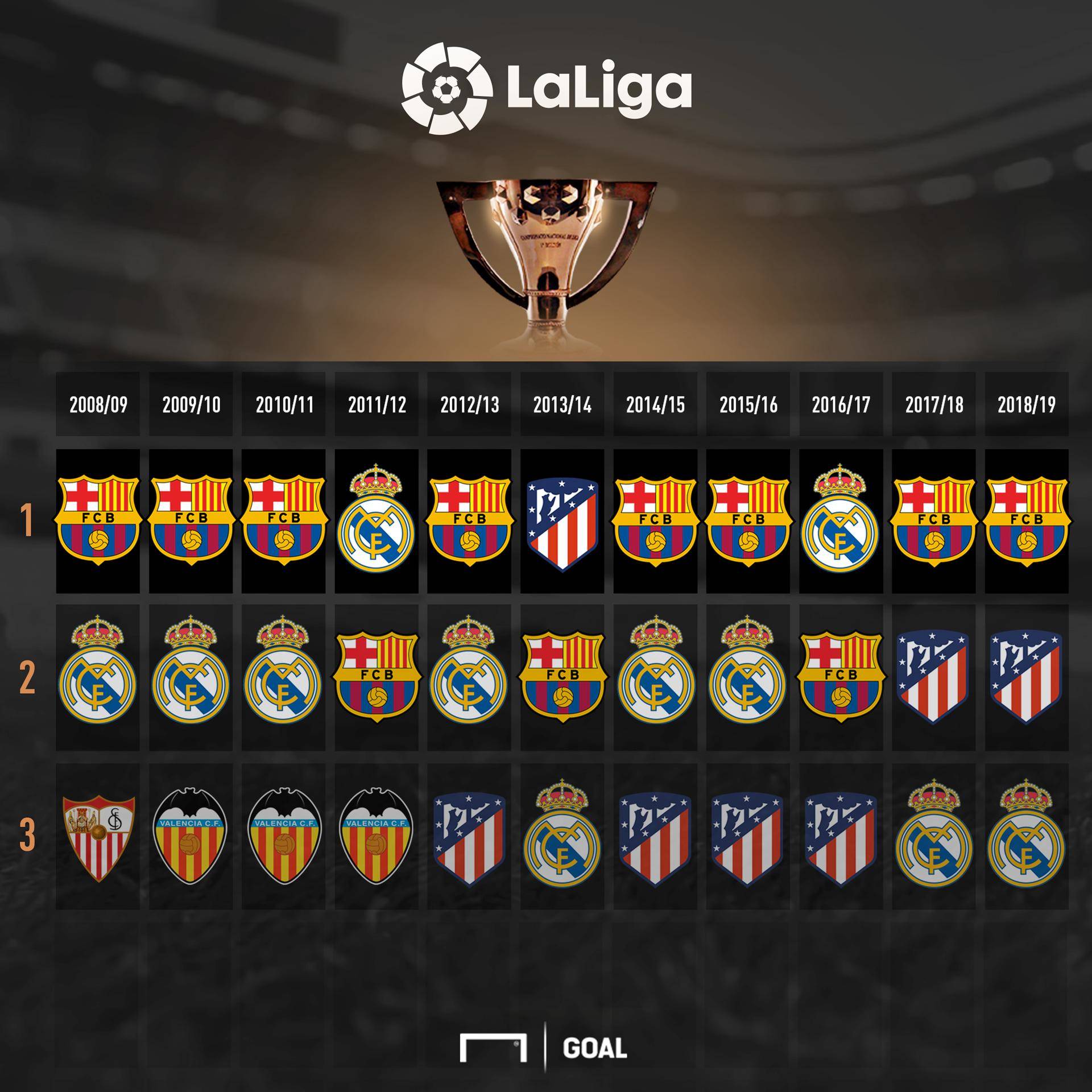 进首轮去挑 进首轮去挑